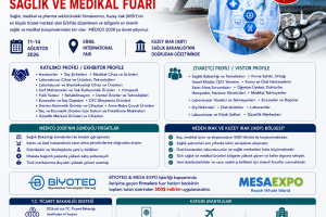 KUZEY IRAK MEDICO ULUSLARARASI SAĞLIK FUARI 2026